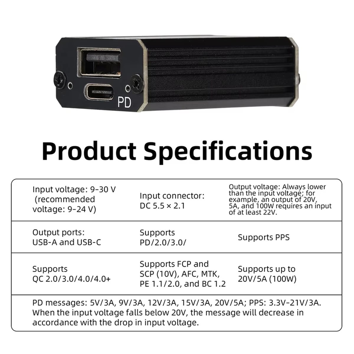 Car Charger - update. PD100W Fast Charging Module -DC9V-24V