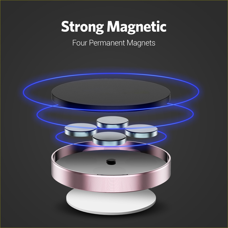 360 Degrees Magnetic Car Phone - Car Phone Holder recension och pris