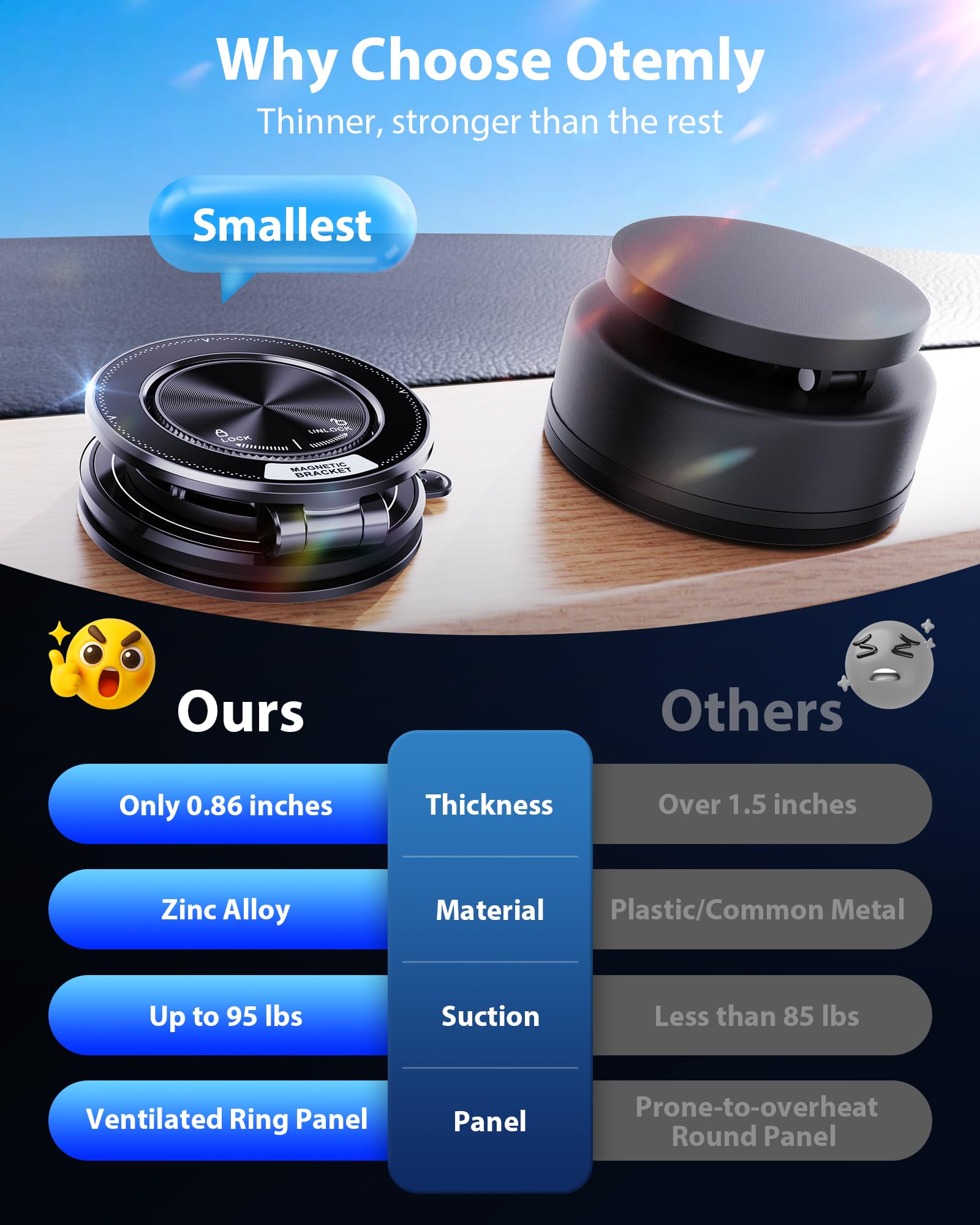 Upgraded Vacuum Magnetic Car P - Car Vacuum recension och pris