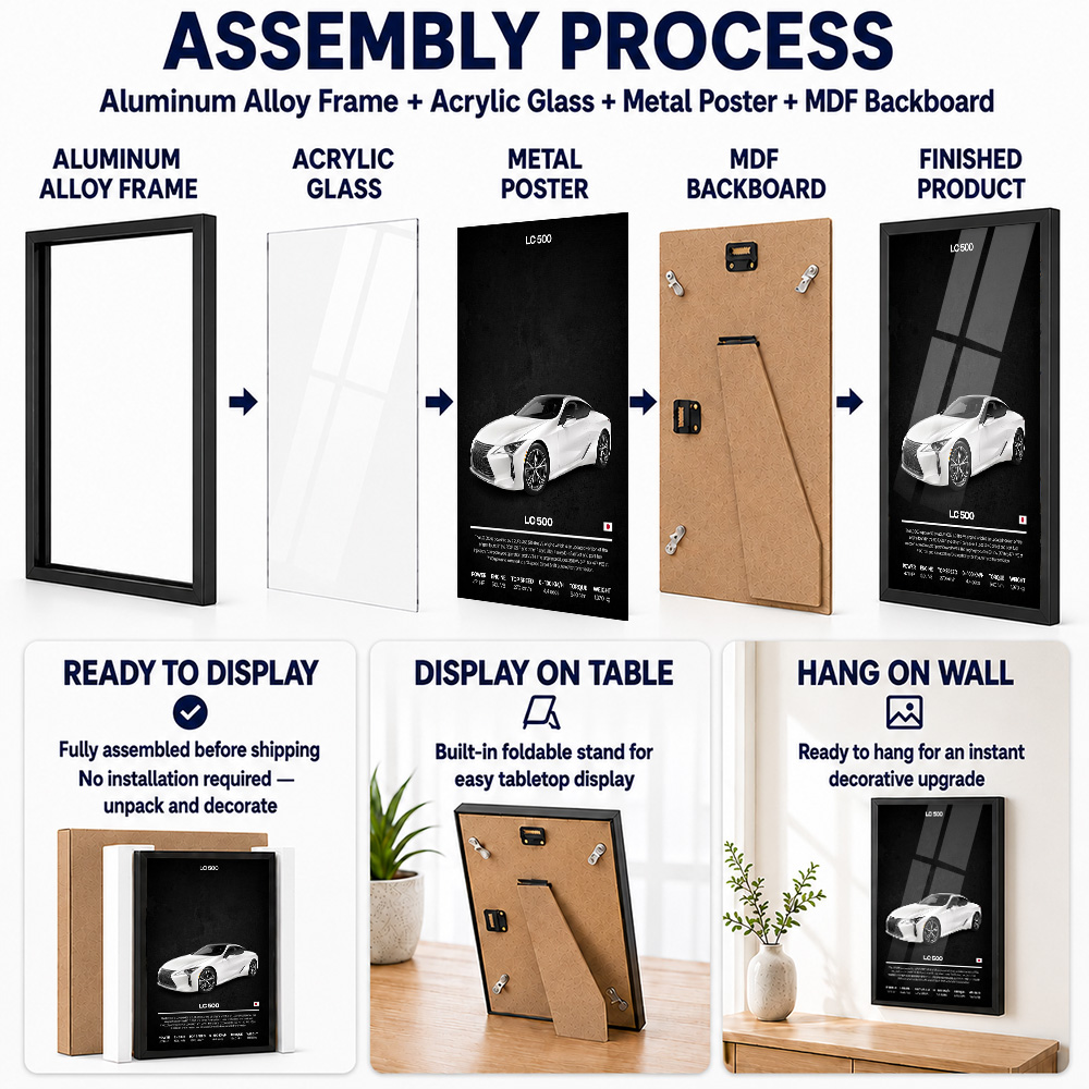 Japan LC 500 Car Metal Poster  - Car Mirror recension och pris