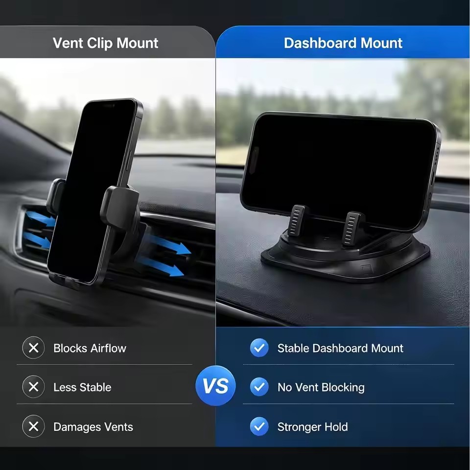 360° Degree Car Mobile Phone M - Car Phone Holder recension och pris
