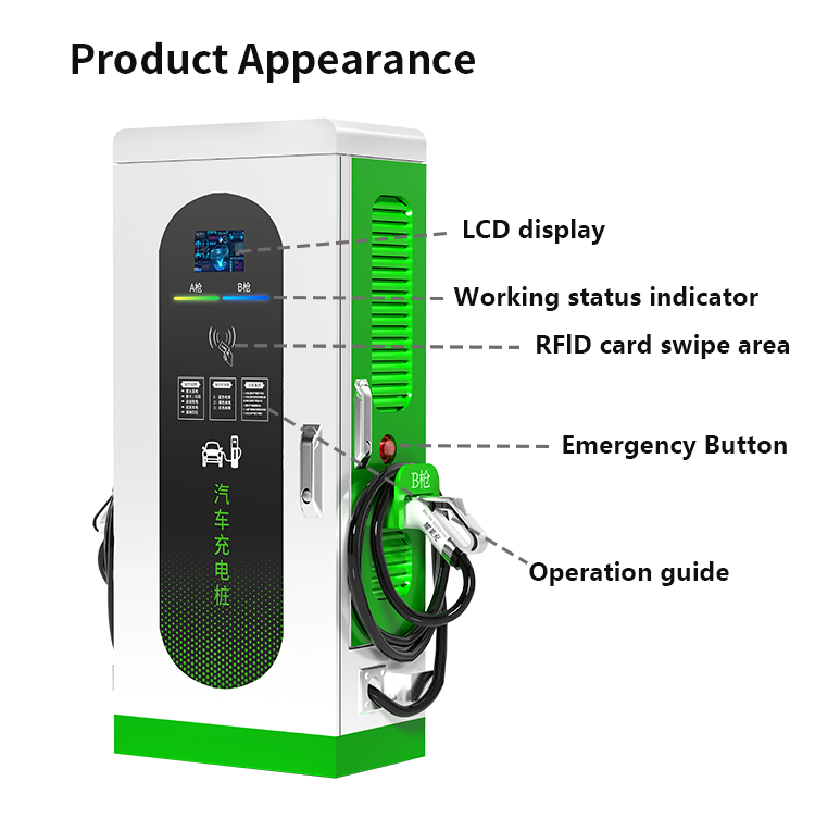 DC Fast Charging Stations for  - Car Charger recension och pris