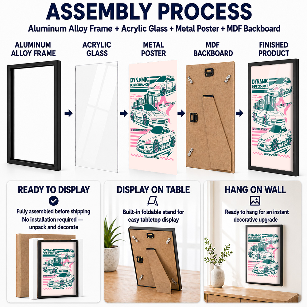 JDM Car Metal Poster With Alum - Car Mirror recension och pris
